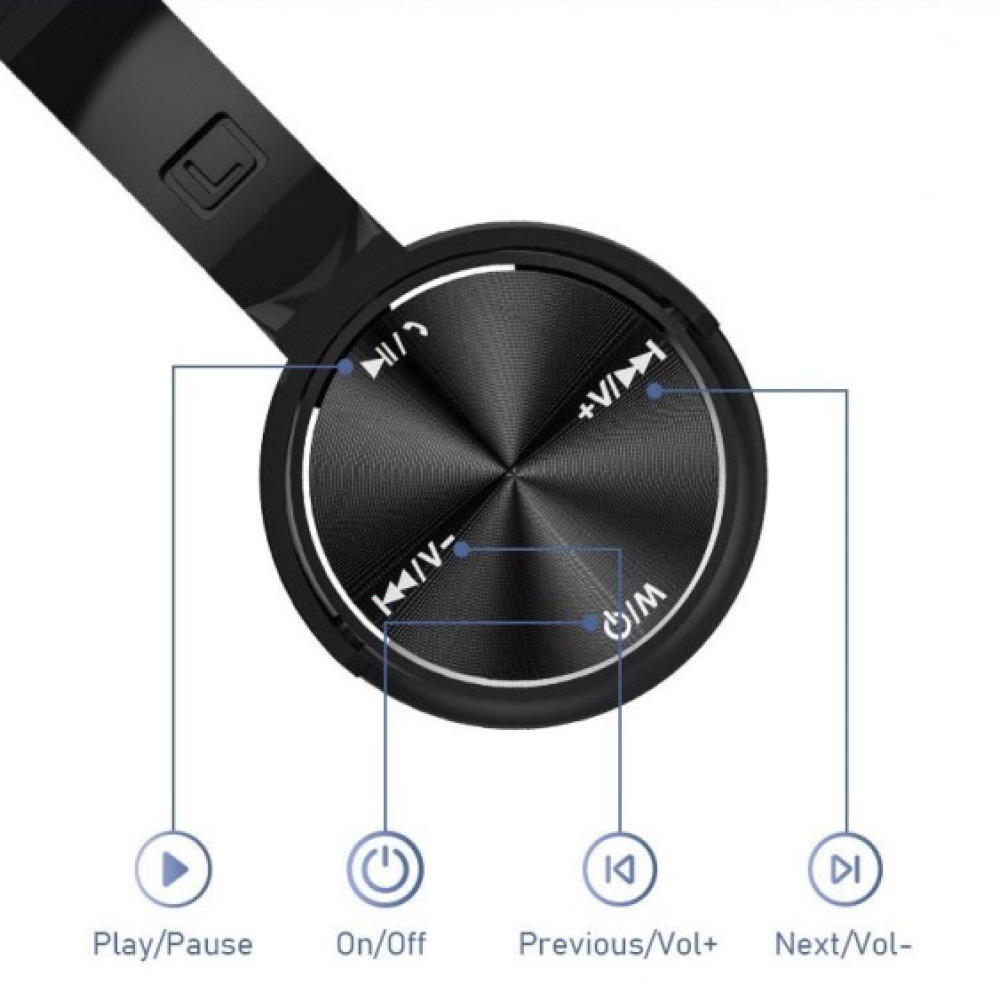 Bluetooth навушники Aspor S1002- чорний